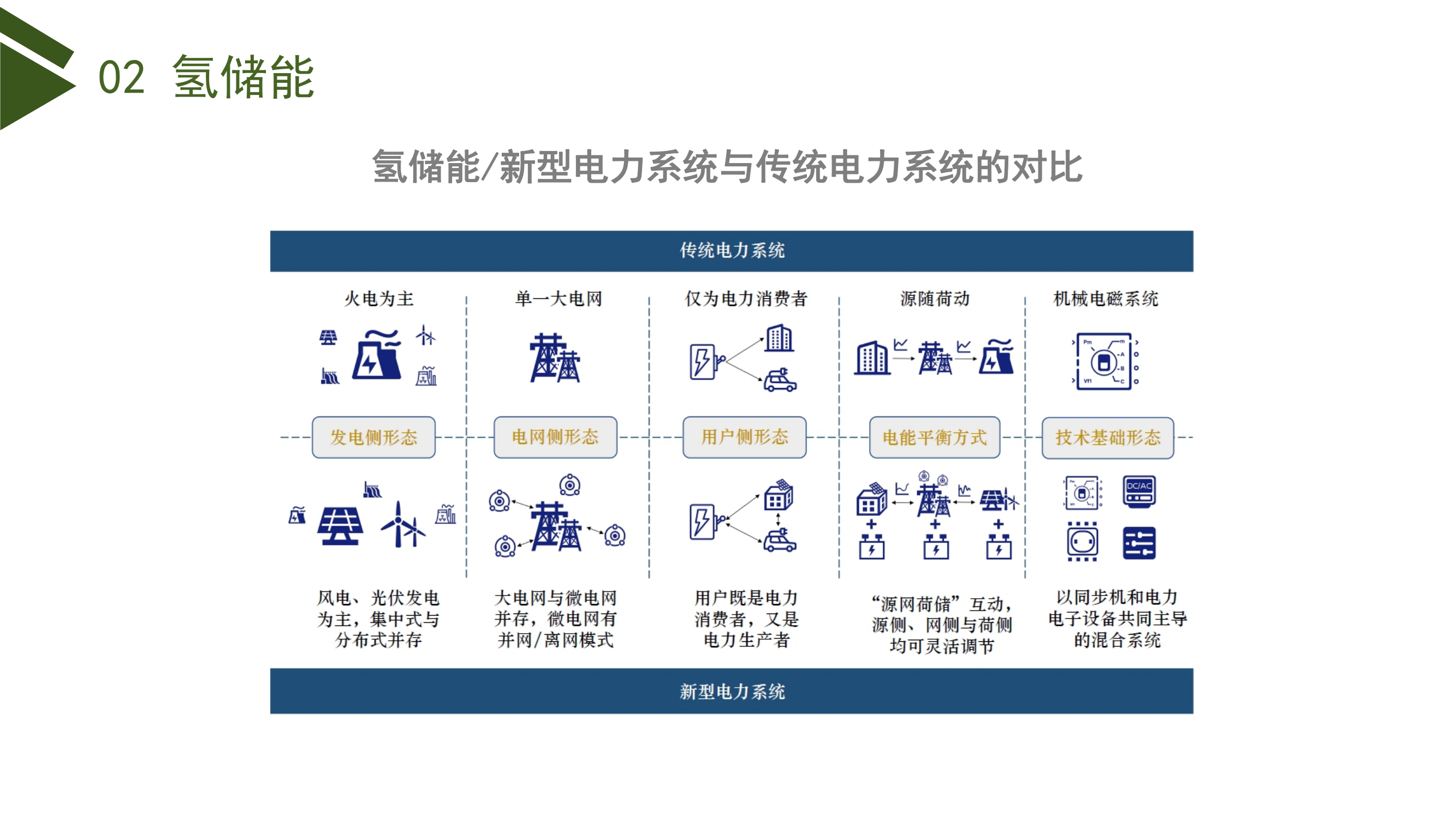 /uploads/public/fd5c3fbd-6346-4463-ac8e-55dff31042ec.png